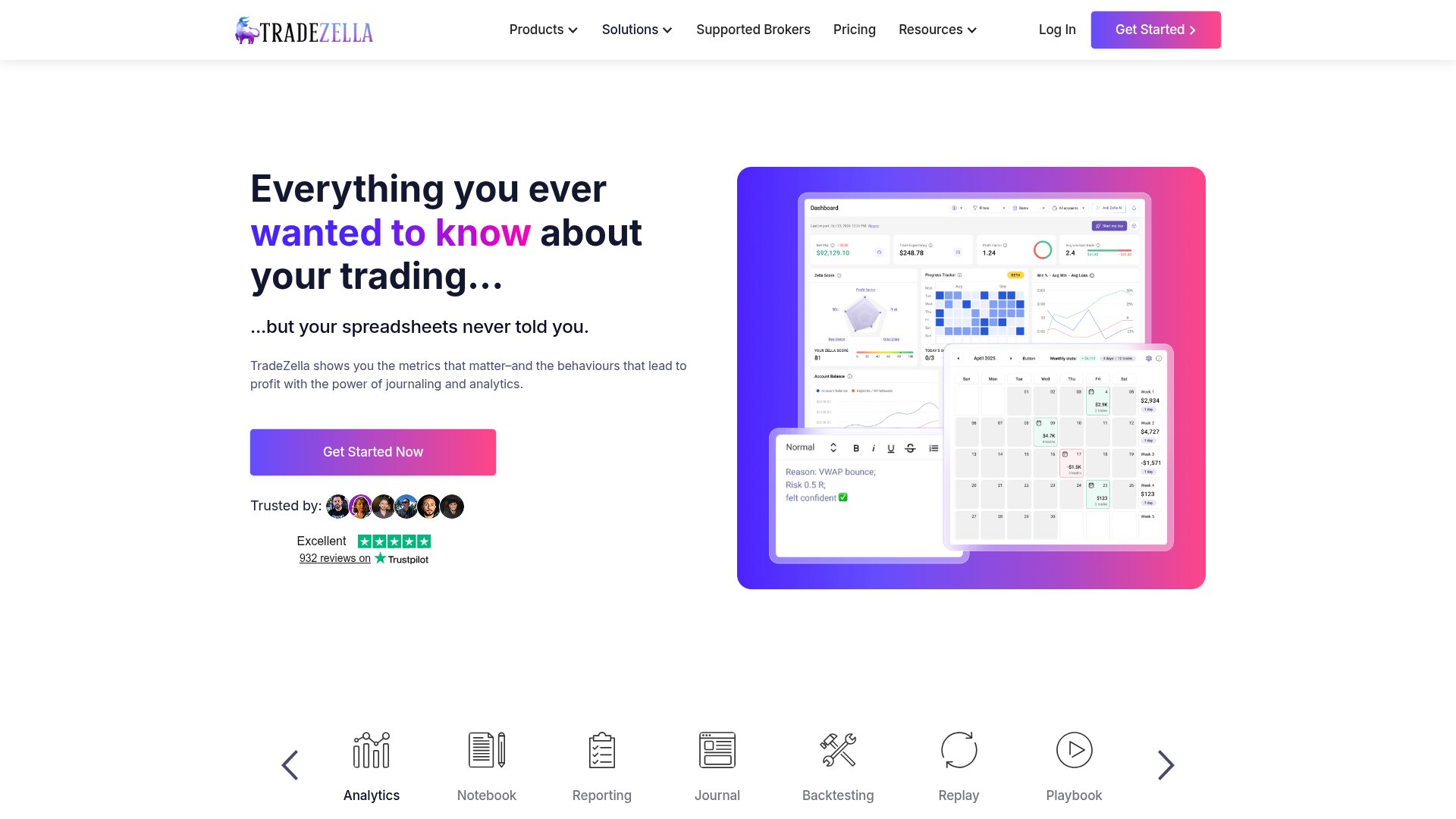 Tradezella trading journal dashboard